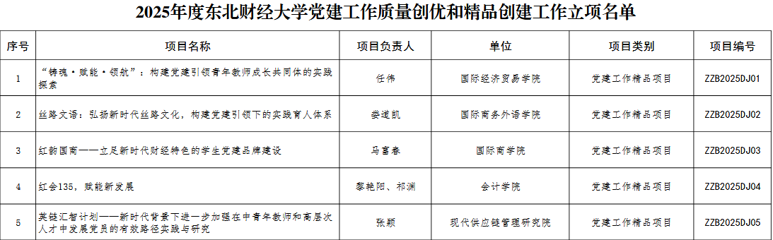 课题截图.png